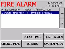 Onguard FG8800 Fire and Gas System - Addressable Industrial Fire/Gas Control Panel