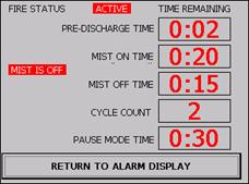 Onguard FG8800 Fire and Gas System - Addressable Industrial Fire/Gas Control Panel